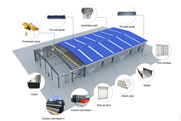 High Strength Prefabricated High Seismic Resistance Steel Structure Construction for Warehouse Workshop Hangar