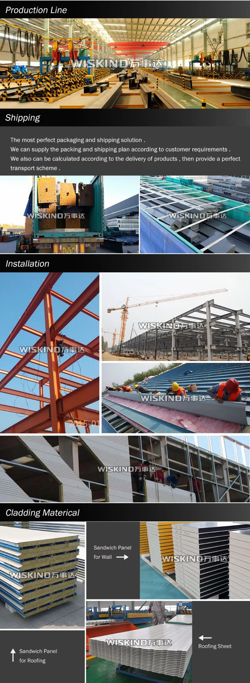 2020 High Quality and Anti-Seismic Steel Structure for Department with High Quality Cladding System